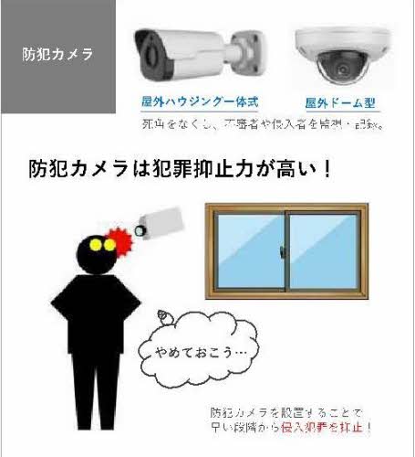 【神戸市須磨区潮見台町のマンションのセキュリティ】