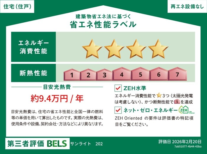 省エネ性能ラベル