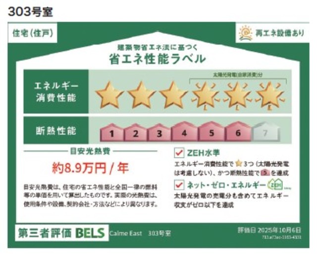 省エネ性能ラベル