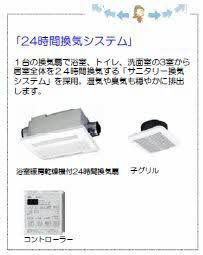 その他設備　２４時間換気システム