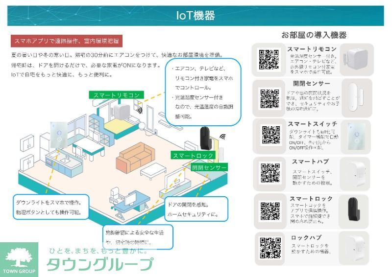 その他部屋・スペース