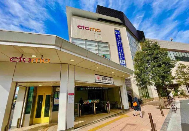 ショッピングセンター　武蔵小山駅ビル（ショッピングセンター）まで577m
