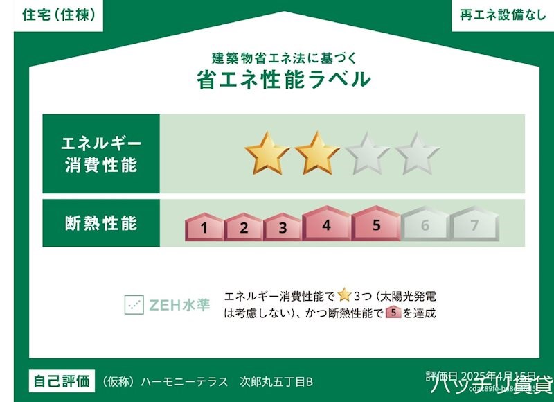 省エネ性能ラベル　省エネ性能ラベル