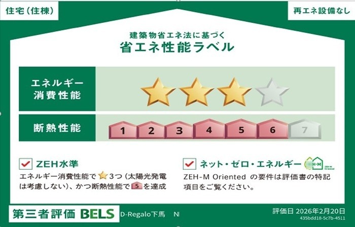 省エネ性能ラベル