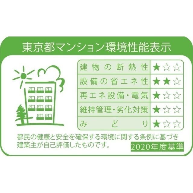 省エネ性能ラベル
