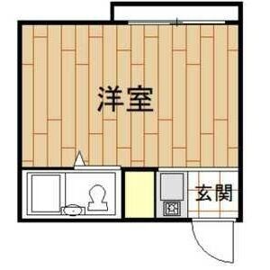 【尼崎市昭和通のマンションの間取り】