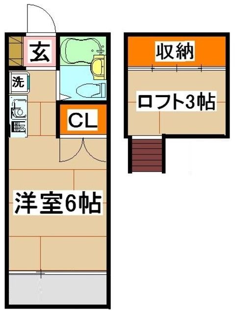 朝霞市溝沼のアパートの間取り