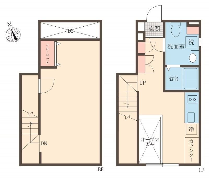 大田区蒲田のマンションの間取り