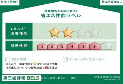 省エネ性能ラベル