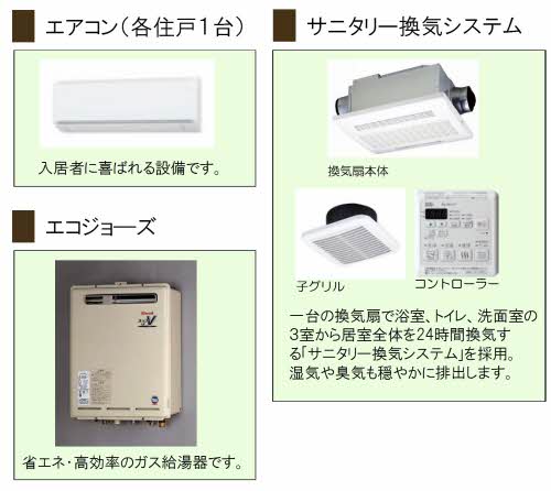 その他部屋・スペース