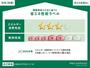 建物外観　省エネ性能ラベル