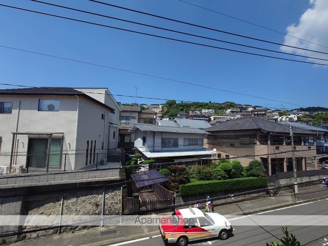 眺望　眺望