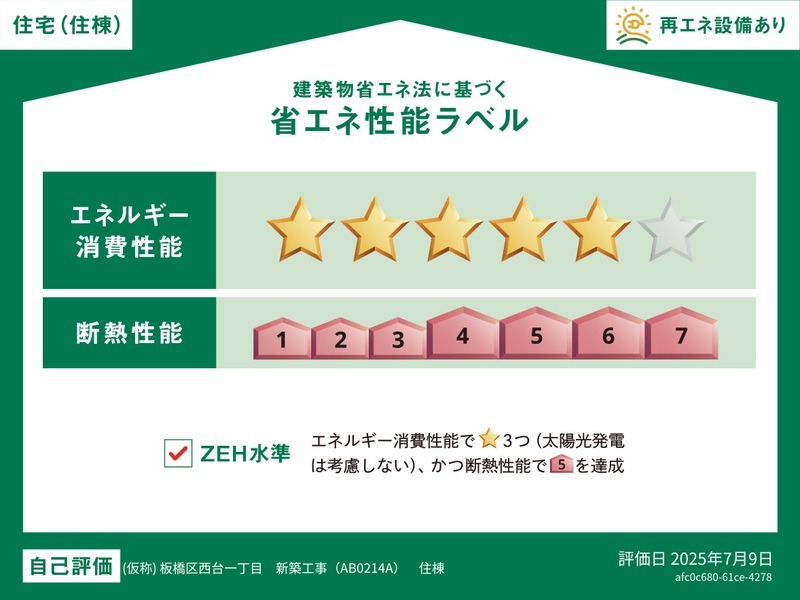 省エネ性能ラベル