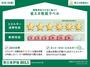 省エネ性能ラベル