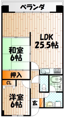 【和布刈スカイマンションIの間取り】