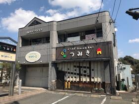 筑豊電気鉄道/三ヶ森駅 歩10分