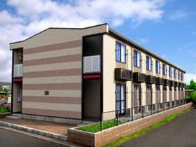 関東鉄道常総線/新取手駅 歩8分