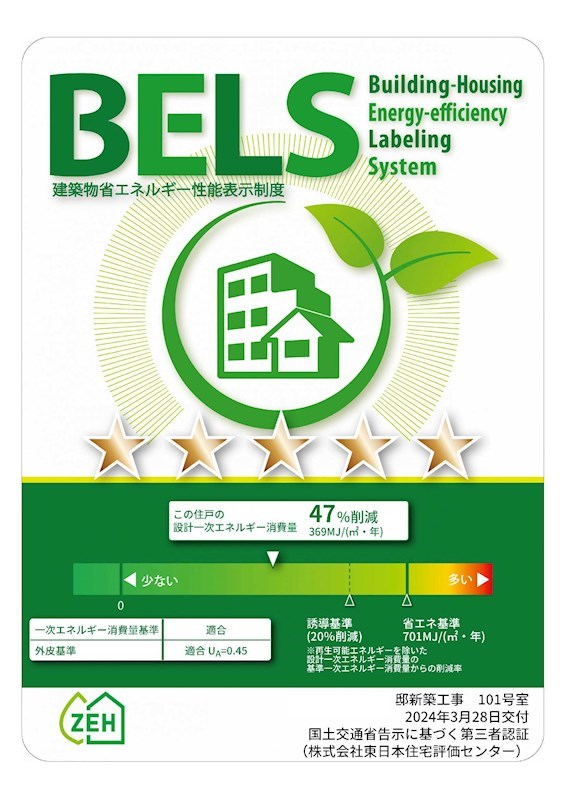 省エネ性能ラベル