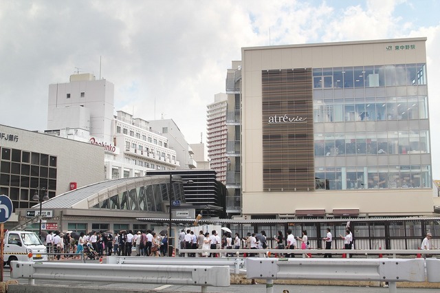 ショッピングセンター　アトレヴィ東中野（ショッピングセンター）まで888m