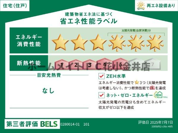 省エネ性能ラベル