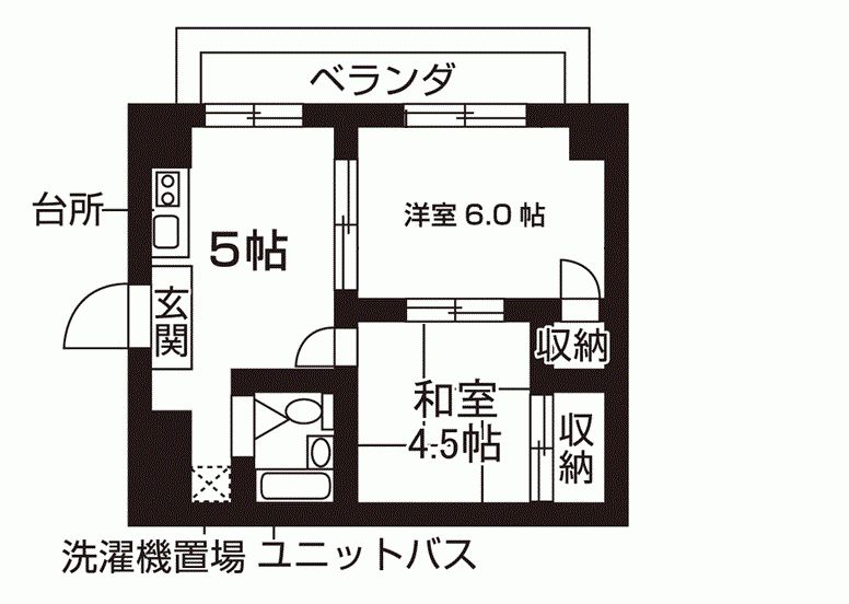 京都市左京区田中大久保町のマンションの間取り