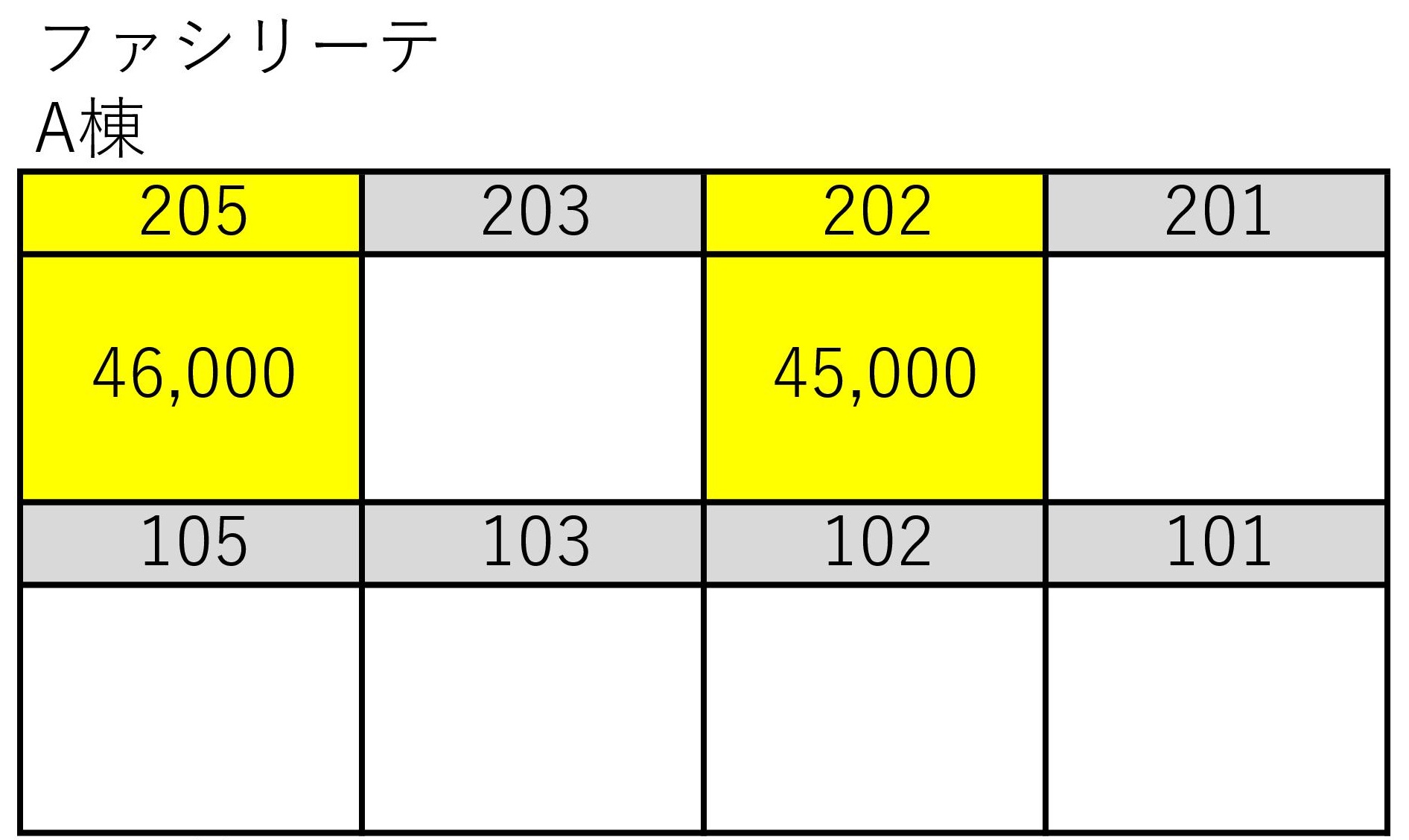 その他　空室情報