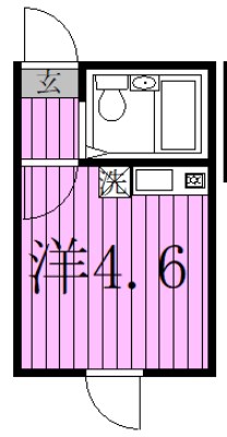 リブ竹ノ塚の間取り