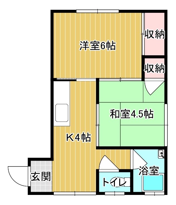 岡田アパートの間取り