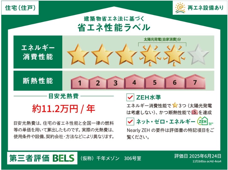 省エネ性能ラベル