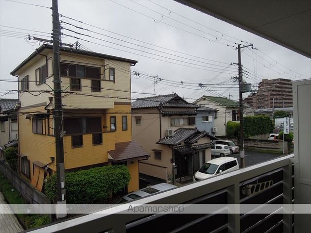 眺望　眺望