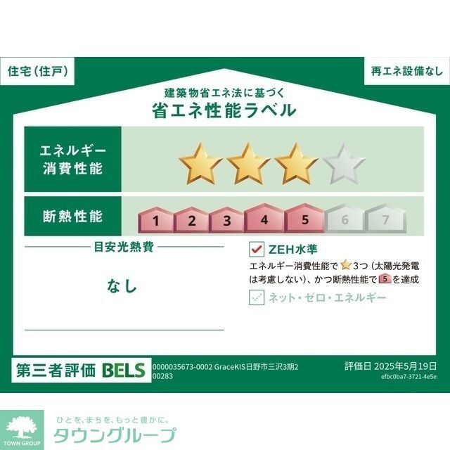 その他　★お部屋探しは株式会社タウンハウジング東京まで★