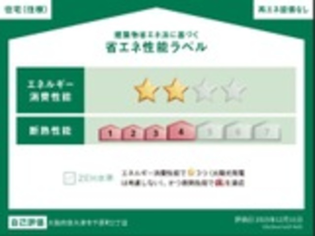 省エネ性能ラベル