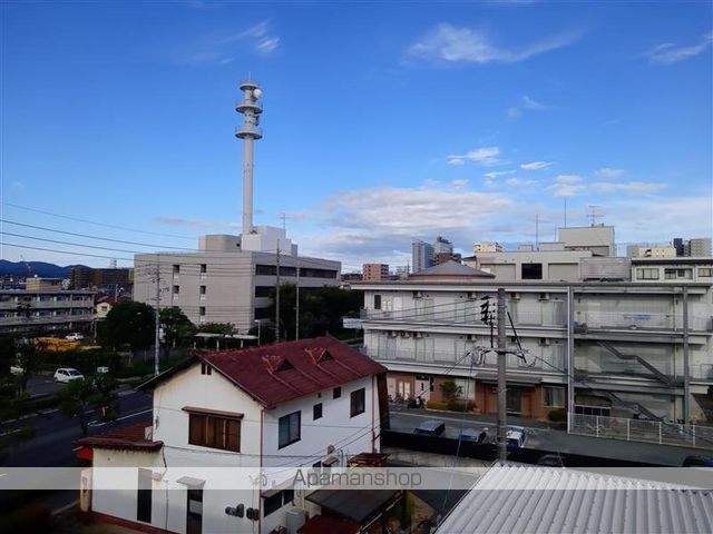 眺望　眺望