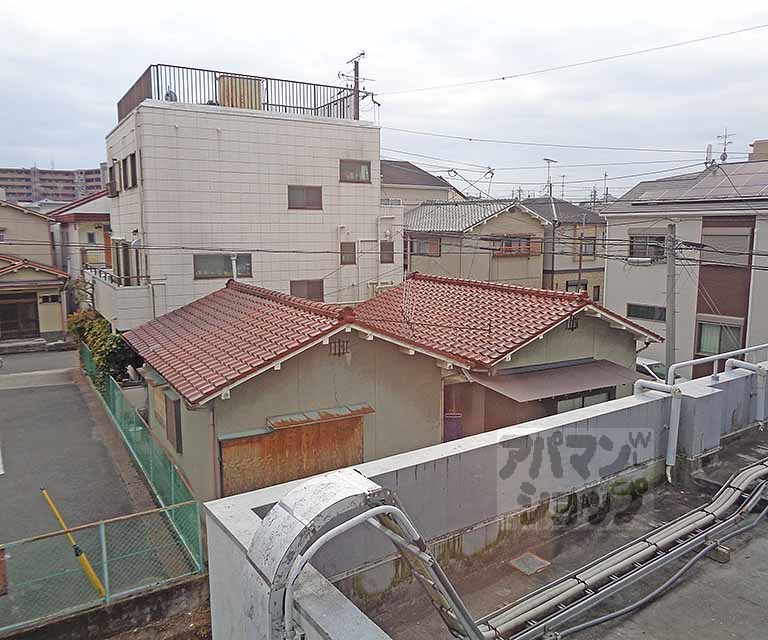 眺望
