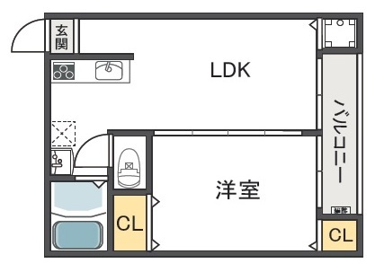 第2大栄マンションの間取り写真