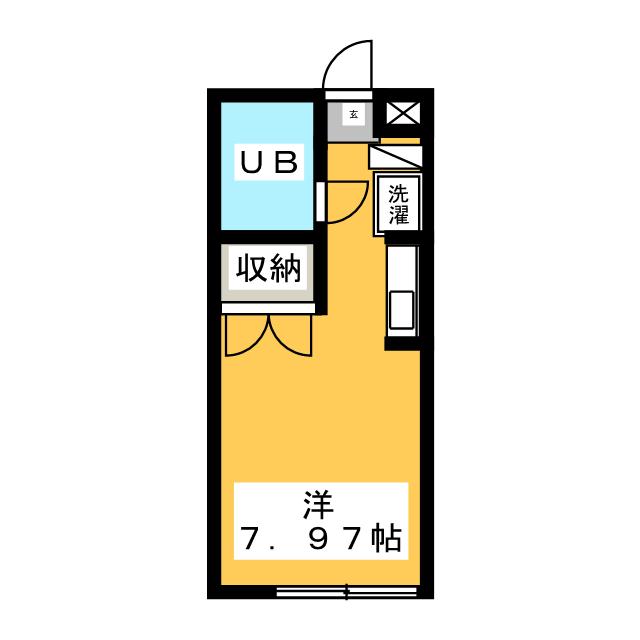 エスケーシティハイツの間取り