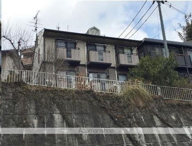 仙台市地下鉄東西線 川内駅 徒歩15分 築31年