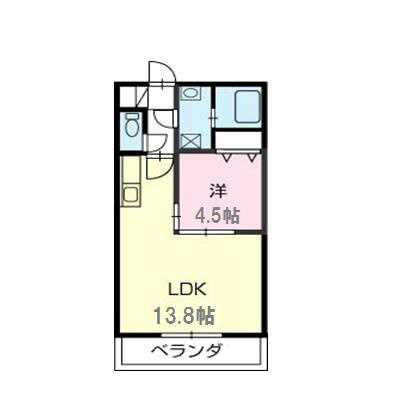 エカテリーナの間取り