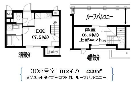 Residence Nakameguroの間取り