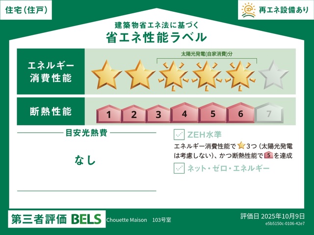 省エネ性能ラベル