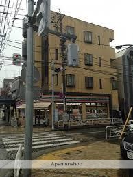 コンビニ　セブンイレブン森下店（コンビニ）まで113m