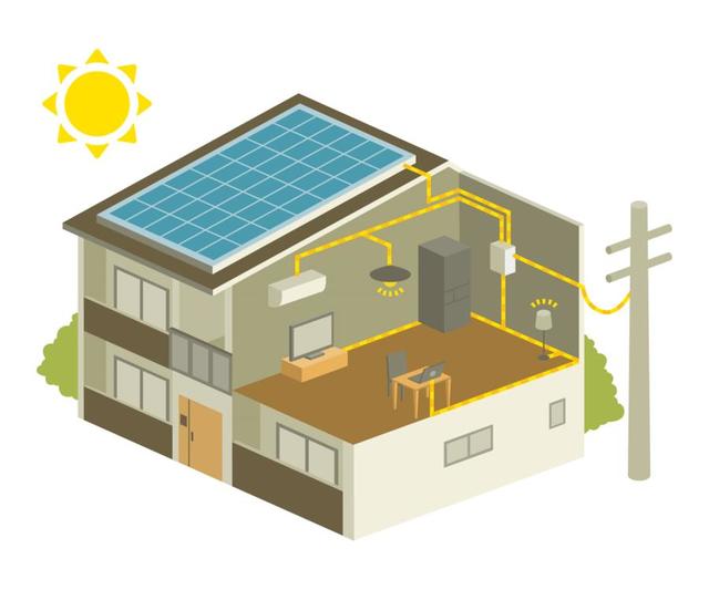その他共有部分　太陽光発電の電力を使用できます