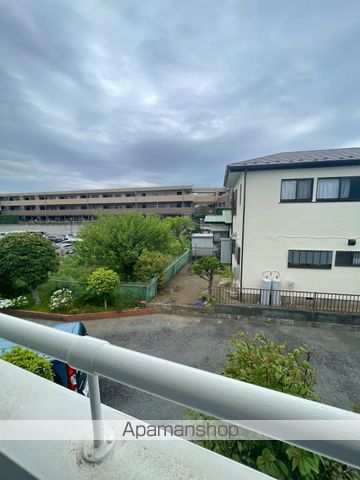 眺望　眺望