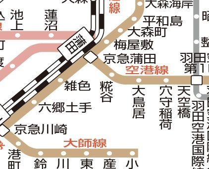 その他　☆路線図☆