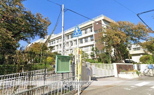 中学校　第二中学校（中学校）まで576m