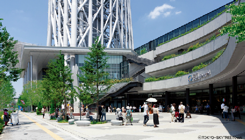 ショッピングセンター　東京ソラマチ(R)（ショッピングセンター）まで1363m
