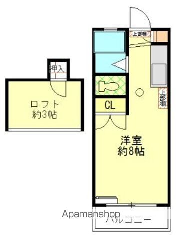 アネット宮崎の間取り写真