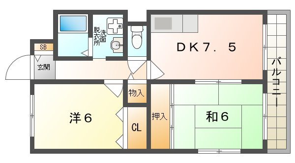 守口市藤田町のマンションの間取り