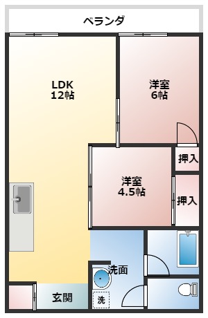 第一木下マンションの間取り