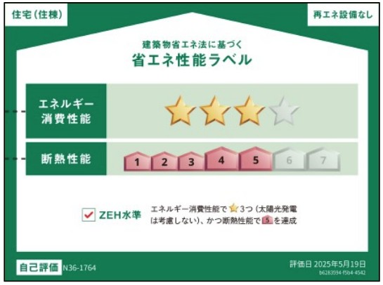 省エネ性能ラベル